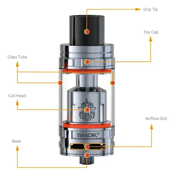 TFV8 Baby tank, claromizador de Smok - Image 2